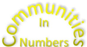 Communities in Numbers