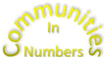 Communities in Numbers